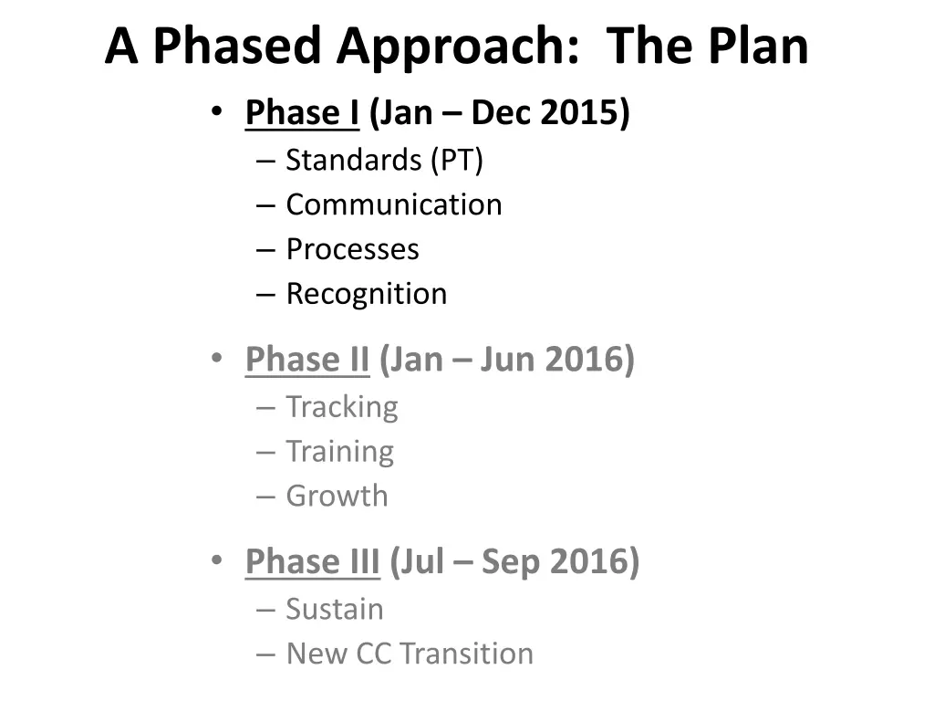 a phased approach the plan phase i jan dec 2015