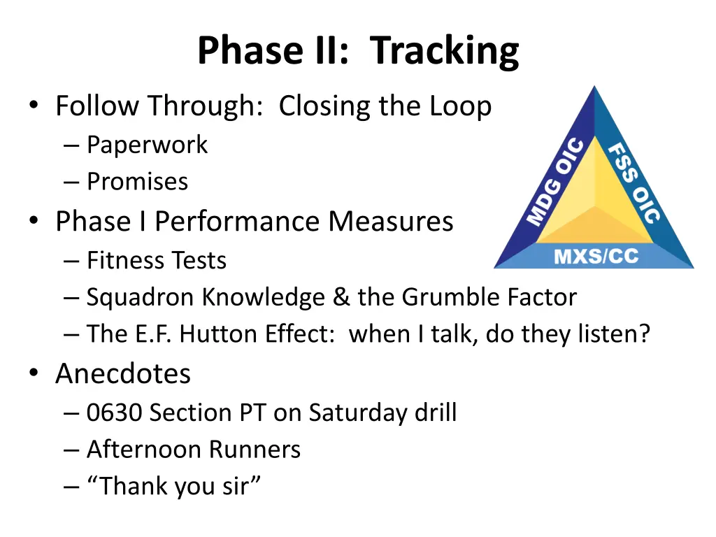 phase ii tracking