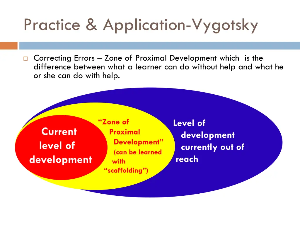 practice application vygotsky