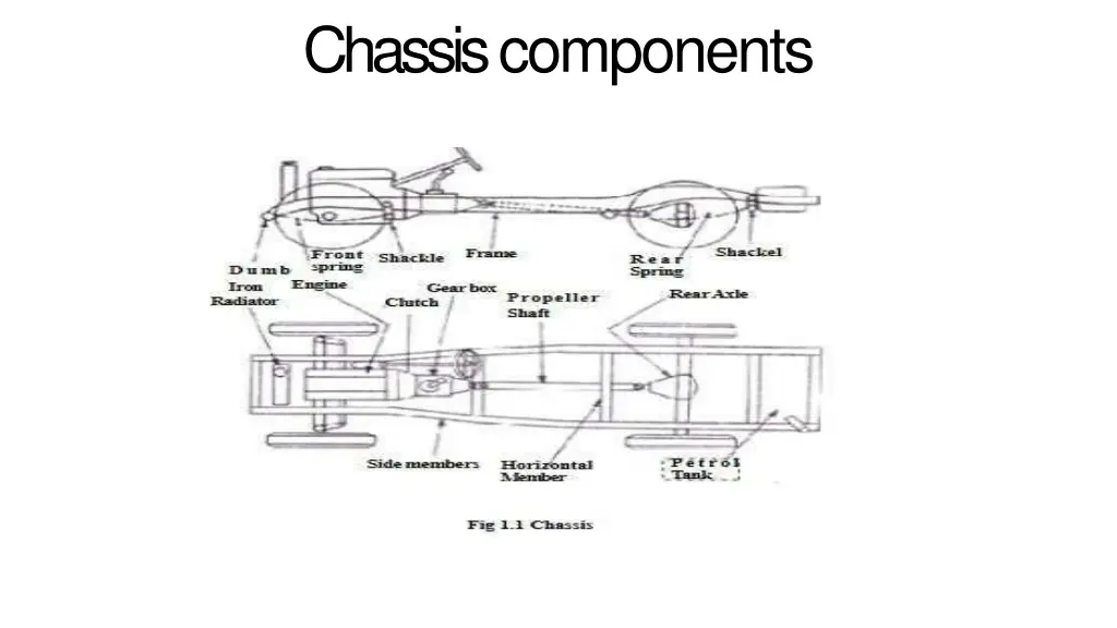 chassiscomponents