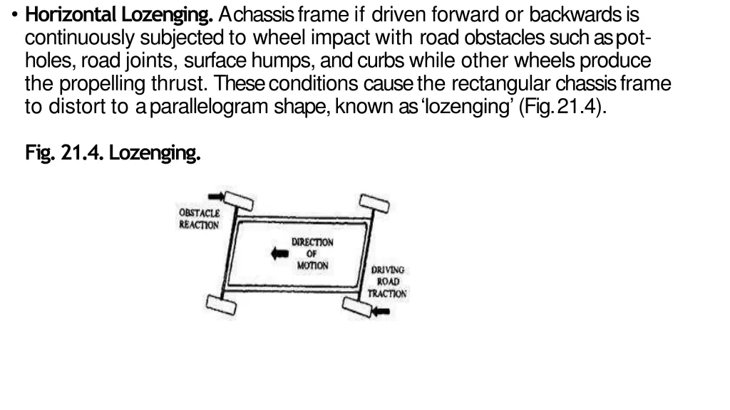 horizontal lozenging a chassis frame if driven