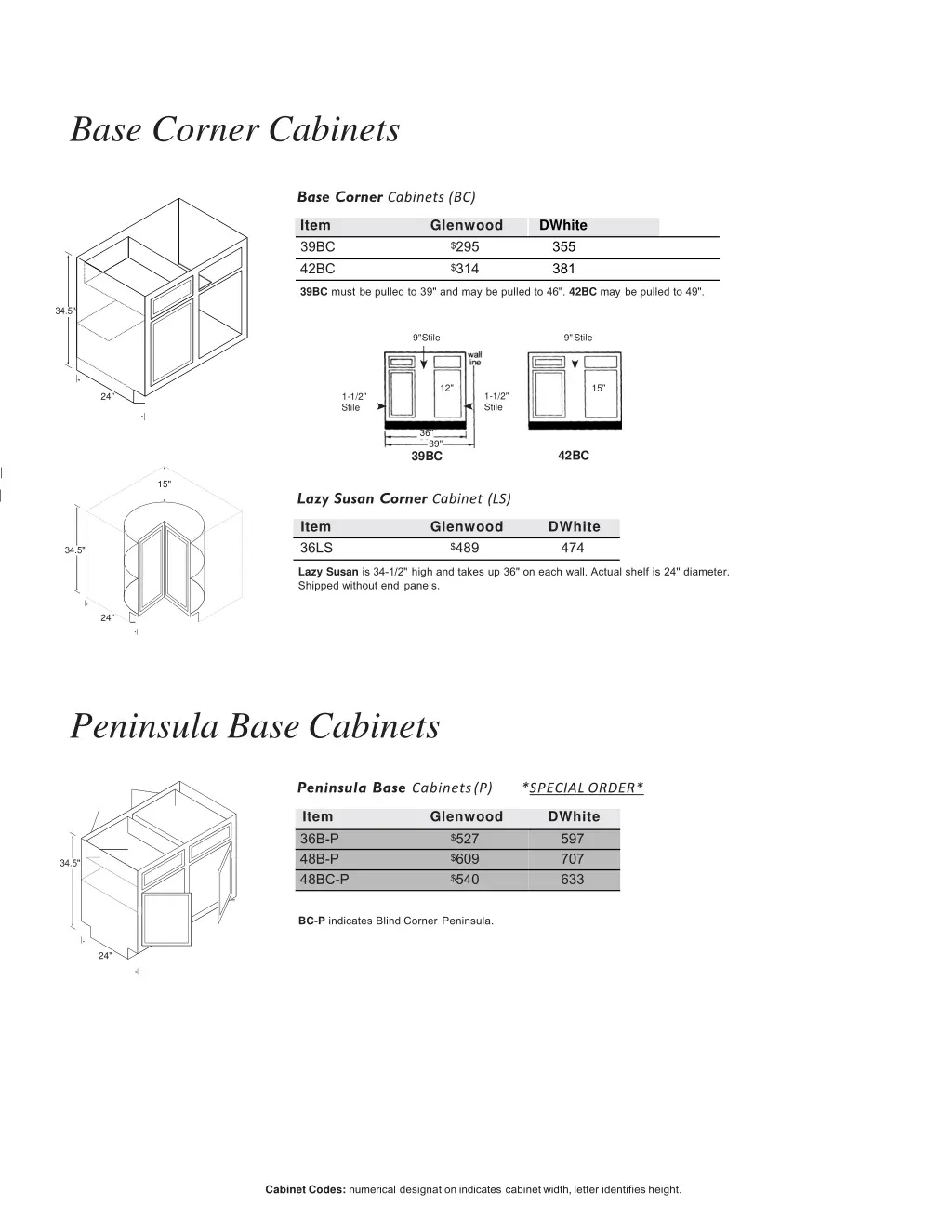 base corner cabinets