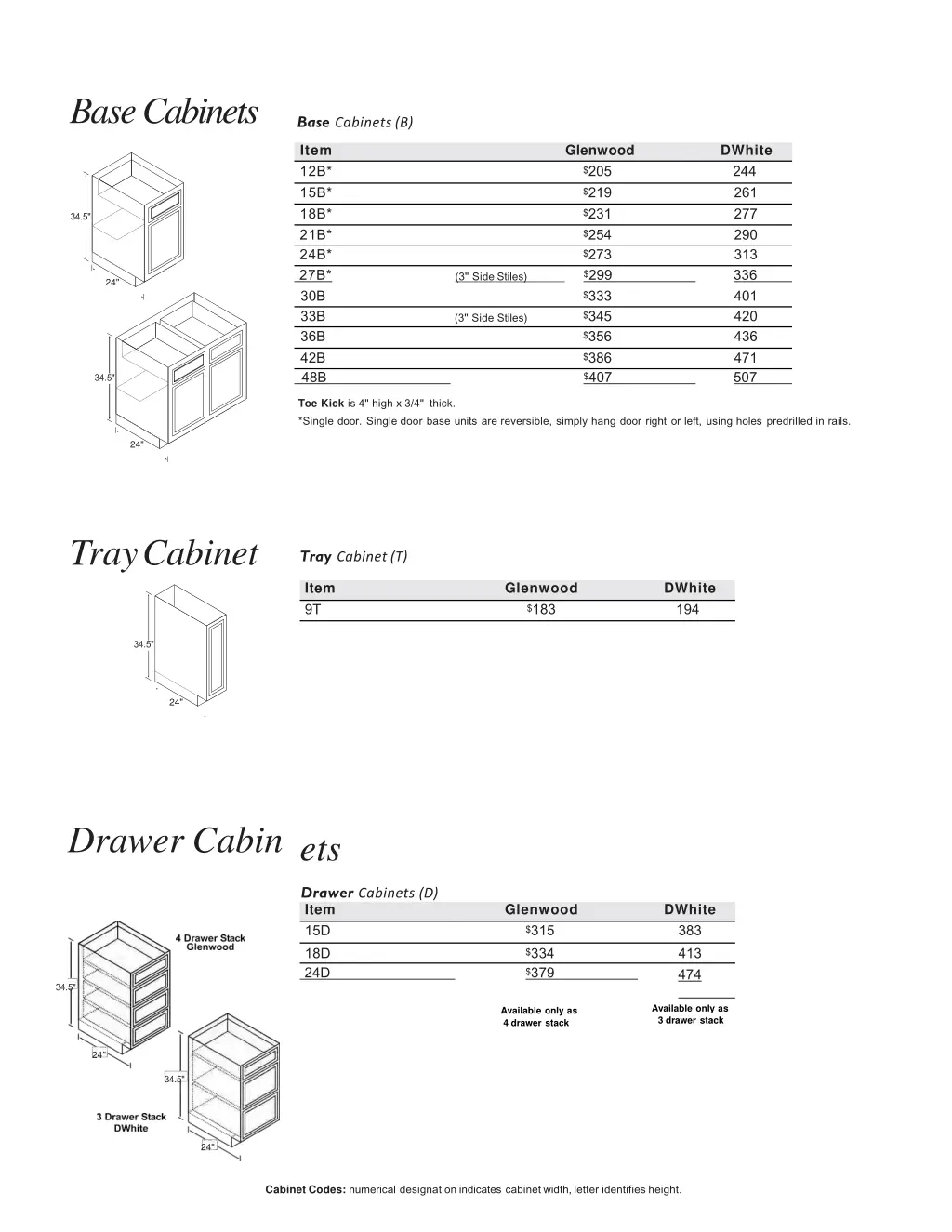 basecabinets