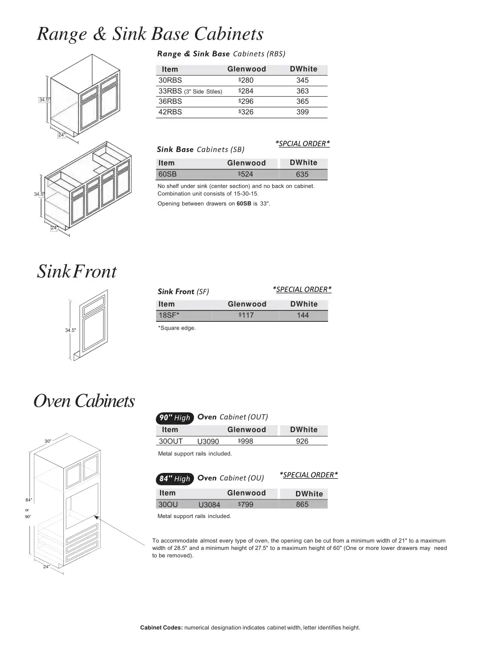 range sink base cabinets