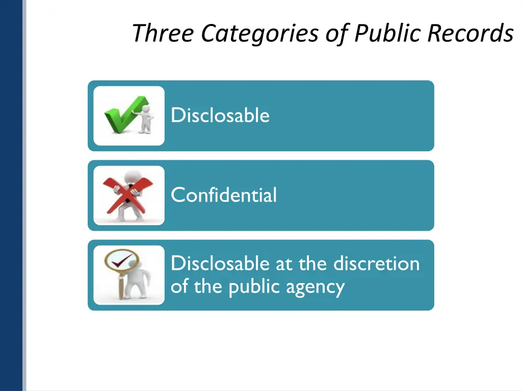 three categories of public records