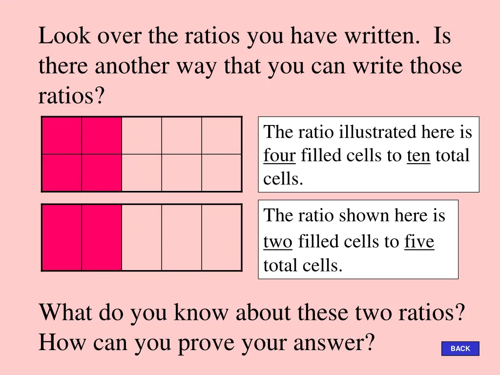 look over the ratios you have written is there