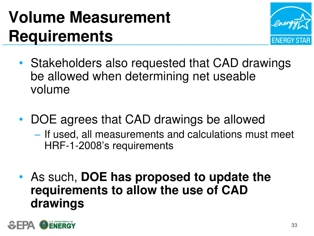 volume measurement requirements 1