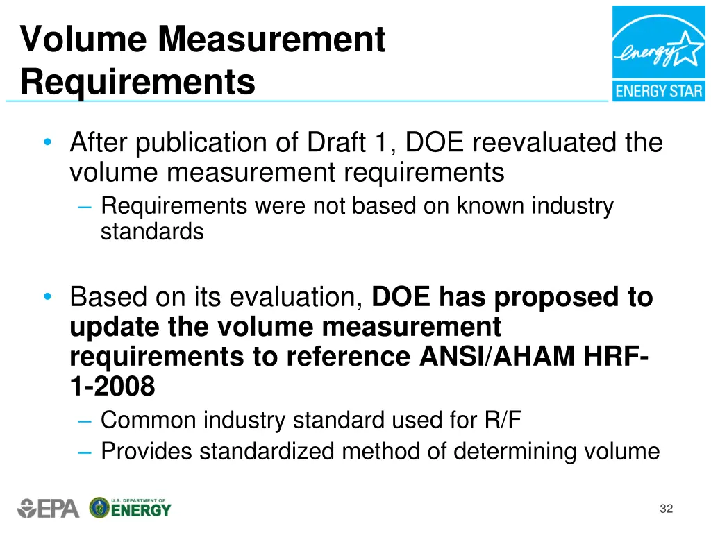 volume measurement requirements