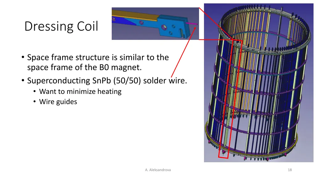 dressing coil