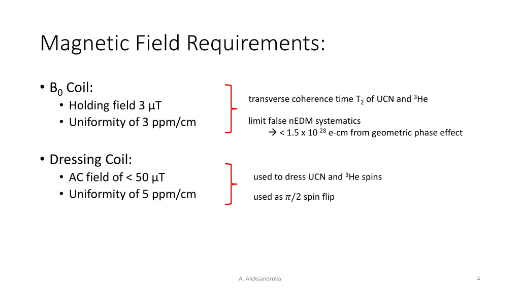 magnetic field requirements