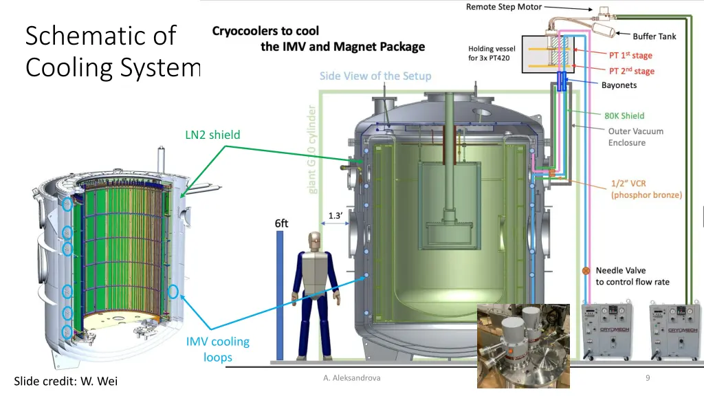 schematic of cooling system