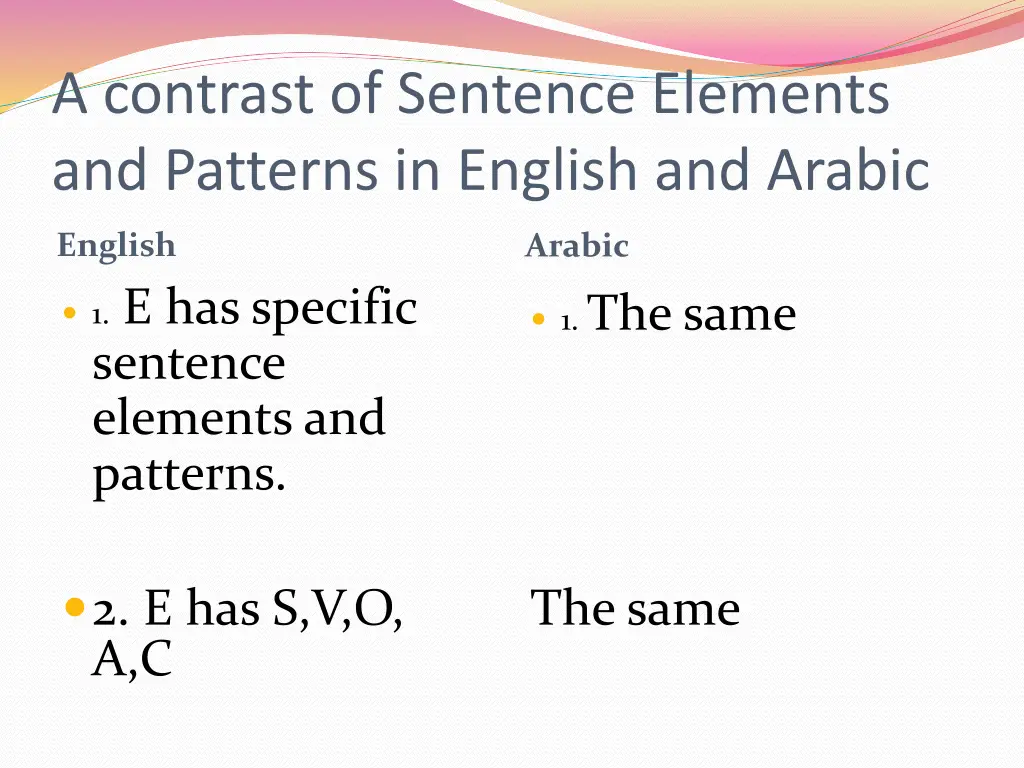 a contrast of sentence elements and patterns