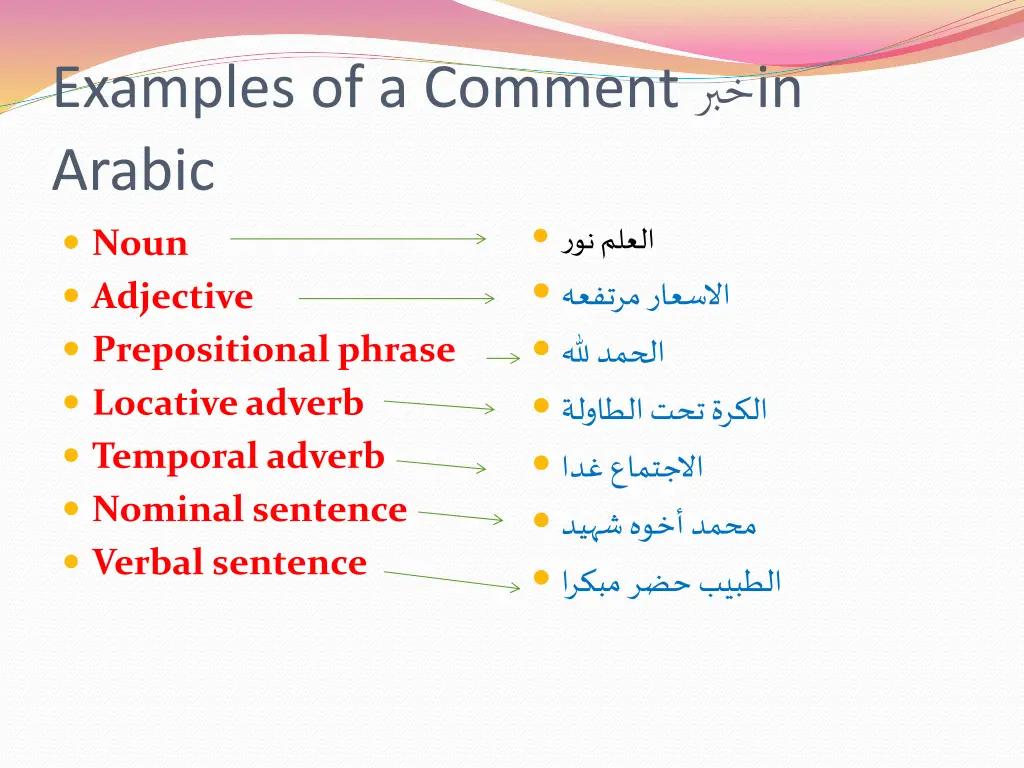 examples of a comment in arabic