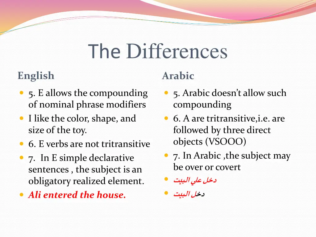 the differences 1