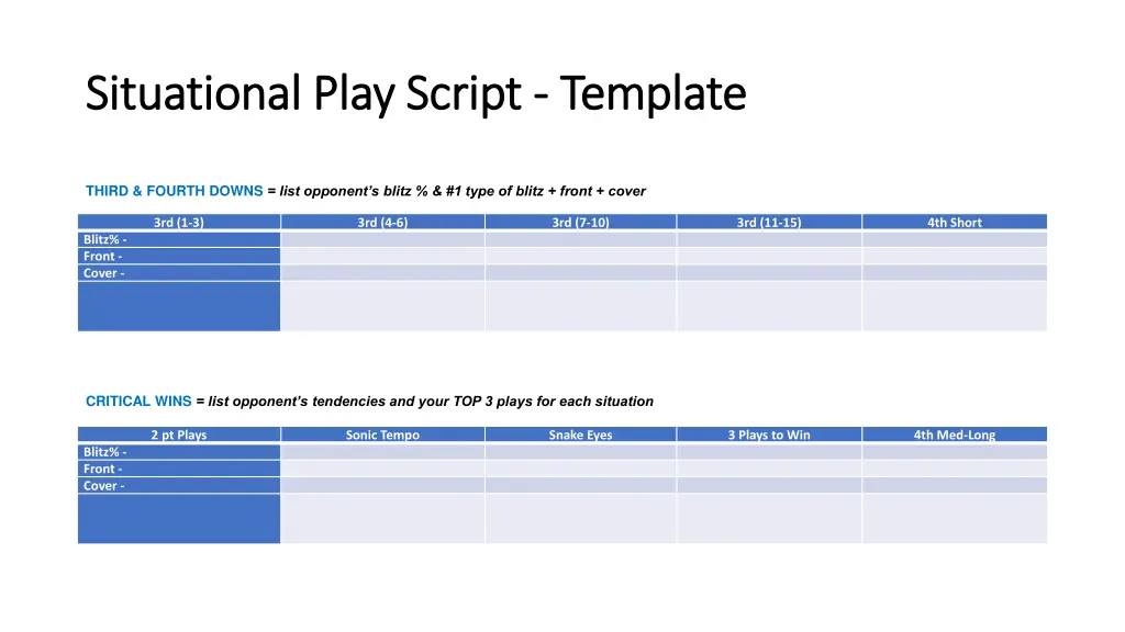 situational play script situational play script