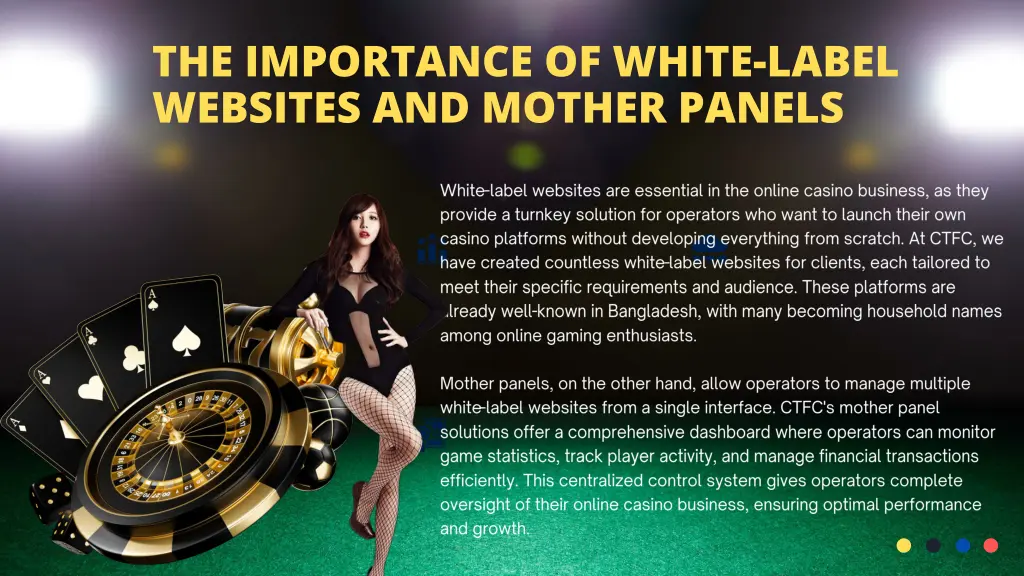 the importance of white label websites and mother