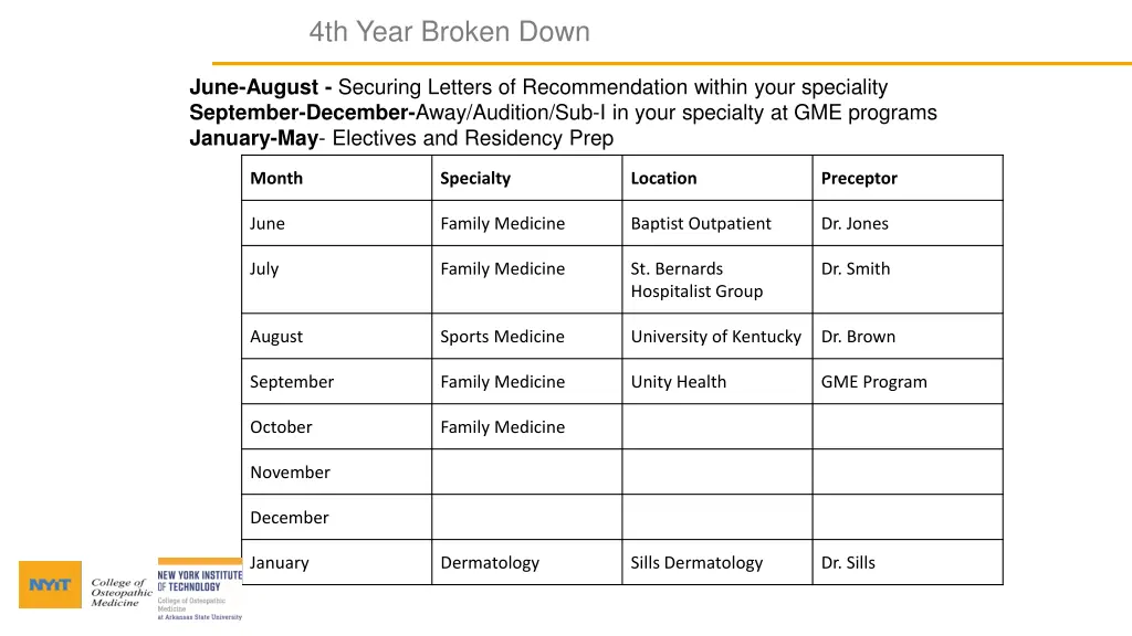 4th year broken down