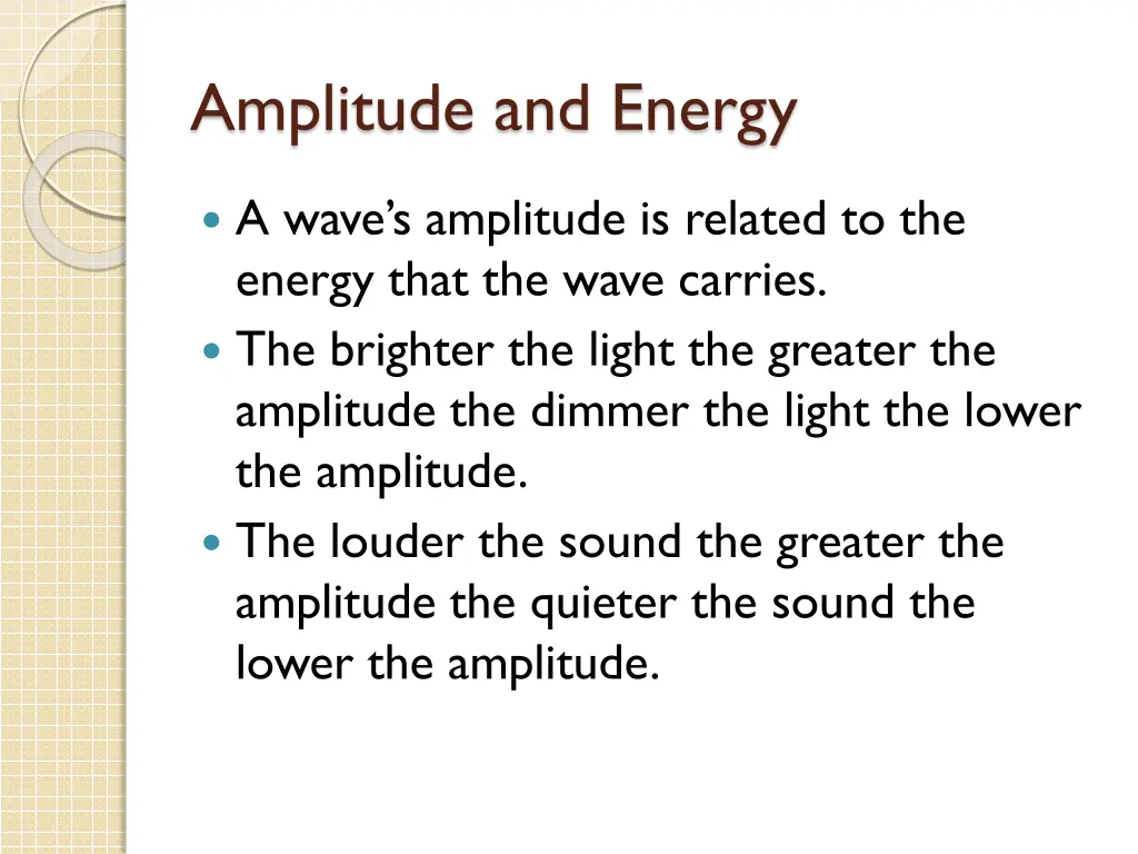 amplitude and energy