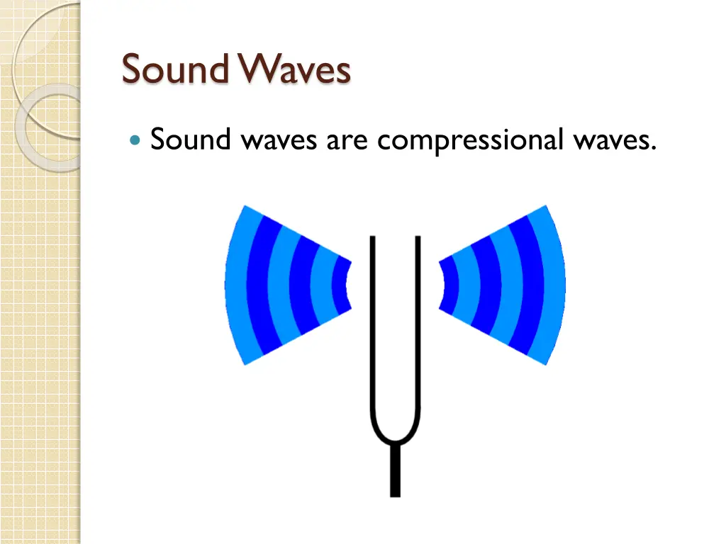 sound waves