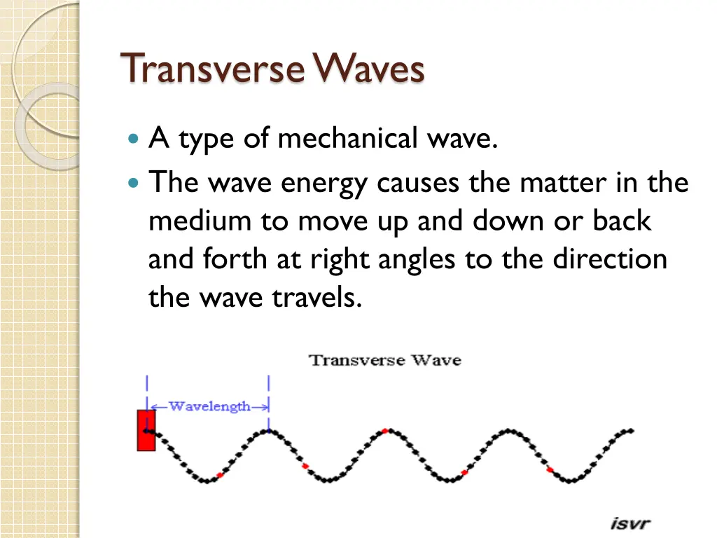 transverse waves