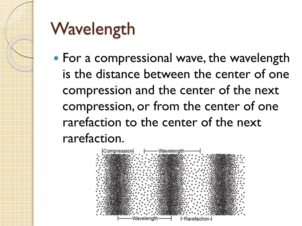 wavelength 1