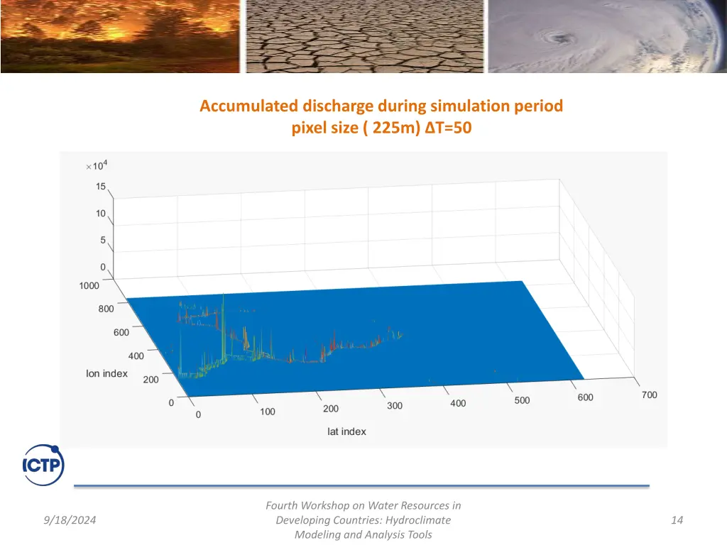 accumulated discharge during simulation period 1