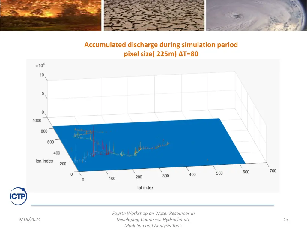 accumulated discharge during simulation period 2