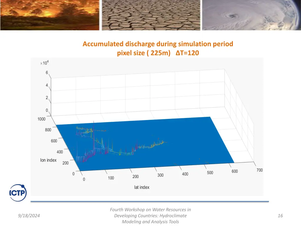 accumulated discharge during simulation period 3