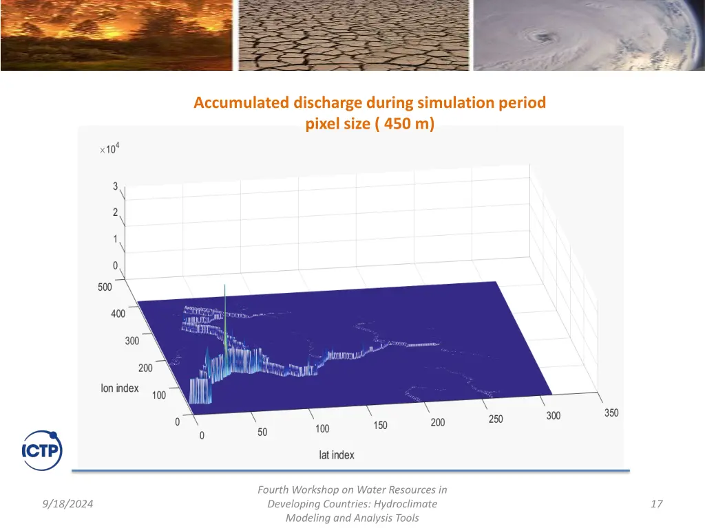 accumulated discharge during simulation period 4