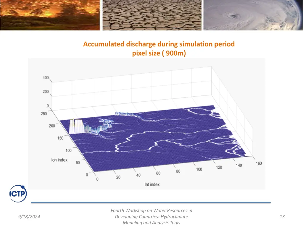 accumulated discharge during simulation period