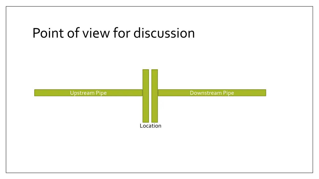 point of view for discussion