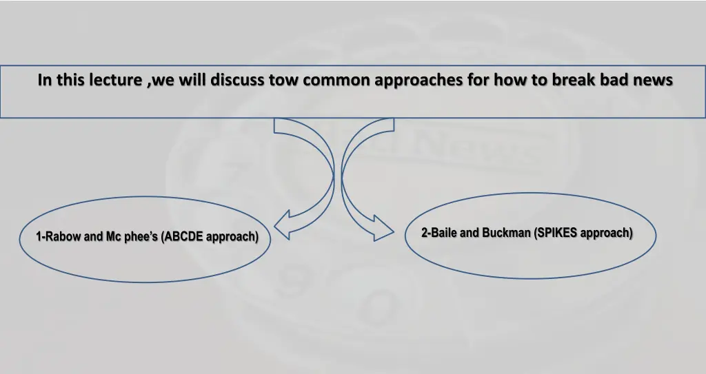 in this lecture we will discuss tow common