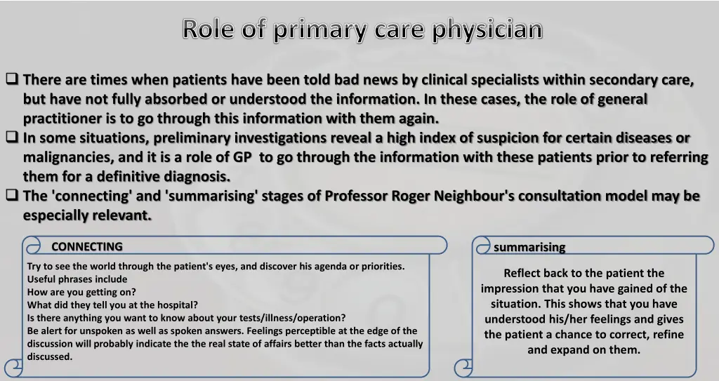 role of primary care physician 1