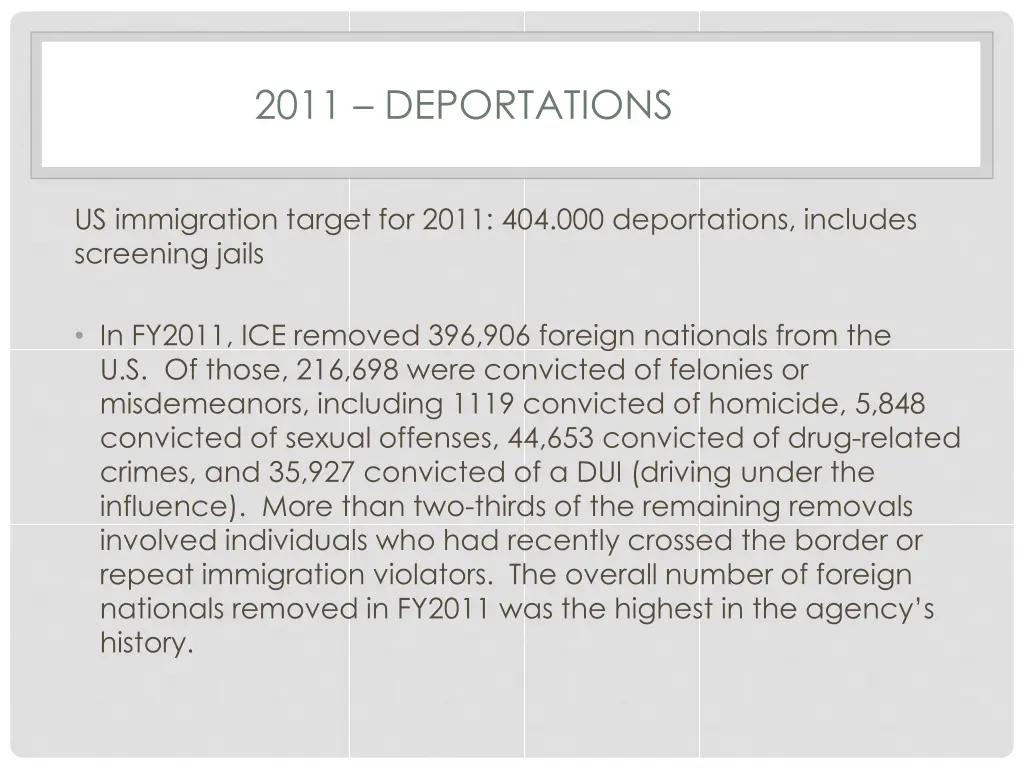 2011 deportations