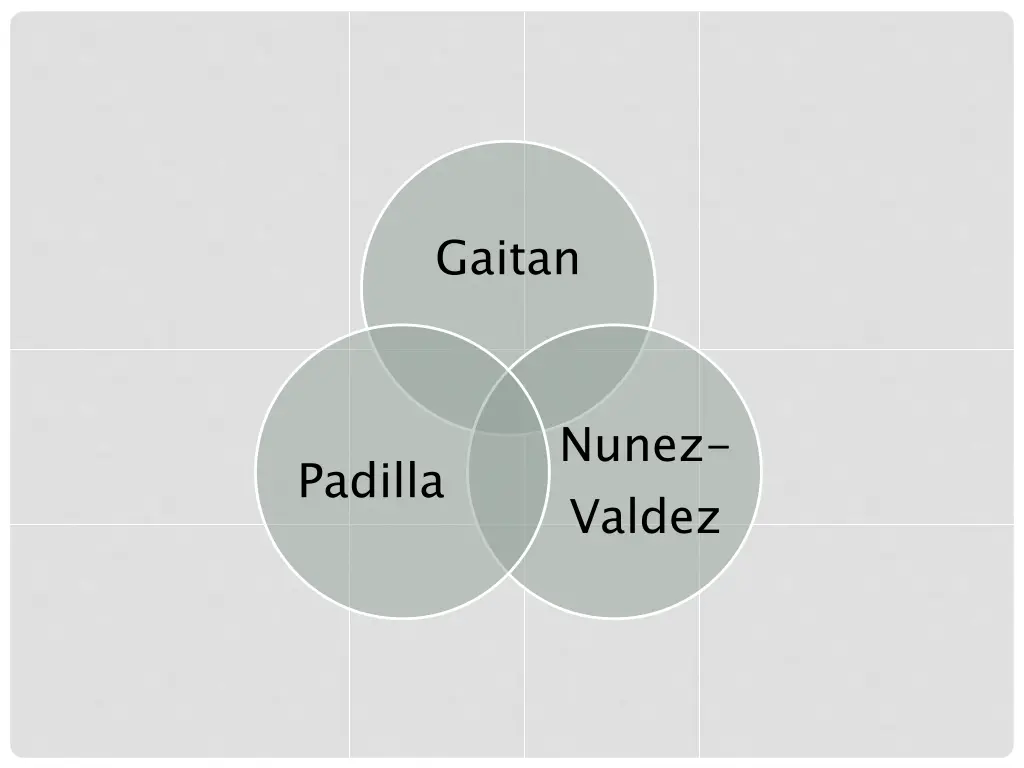 gaitan