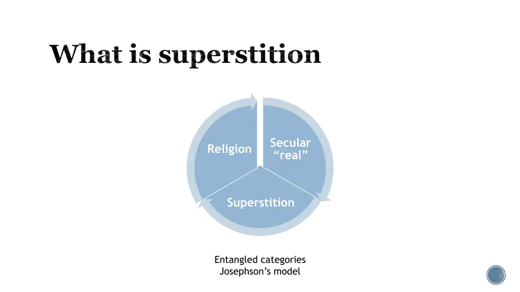 what is superstition