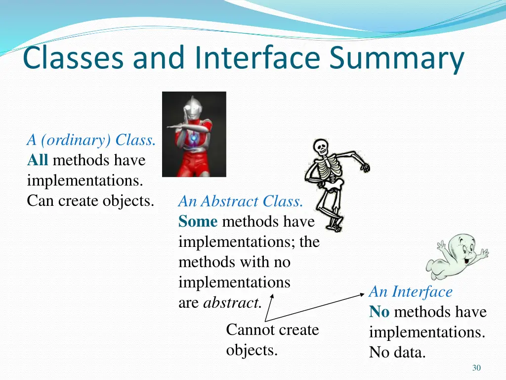 classes and interface summary