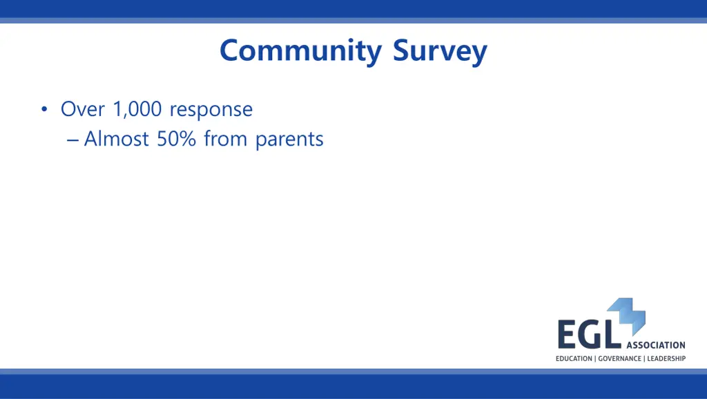 community survey