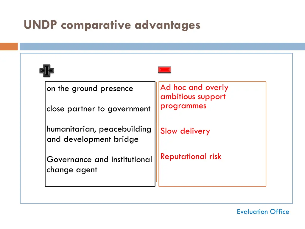 undp comparative advantages