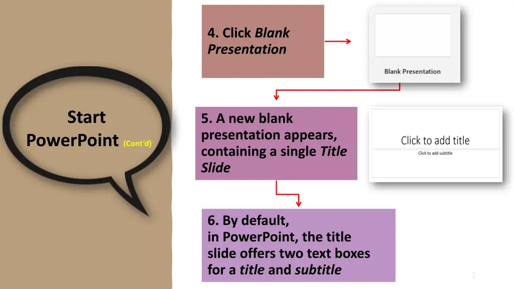 4 click blank presentation