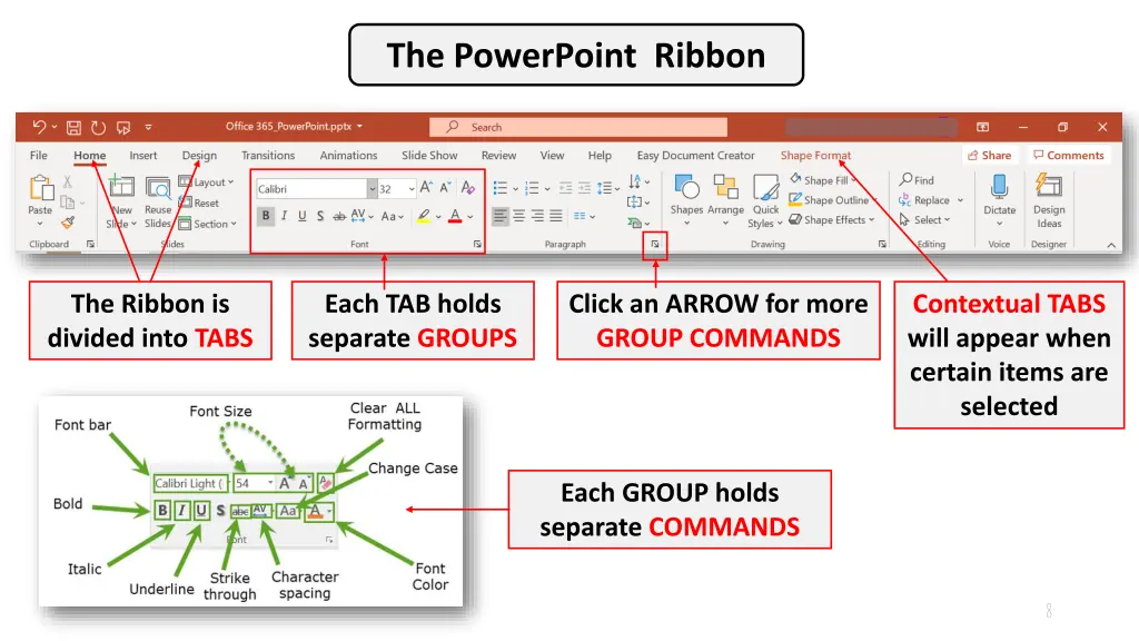 the powerpoint ribbon