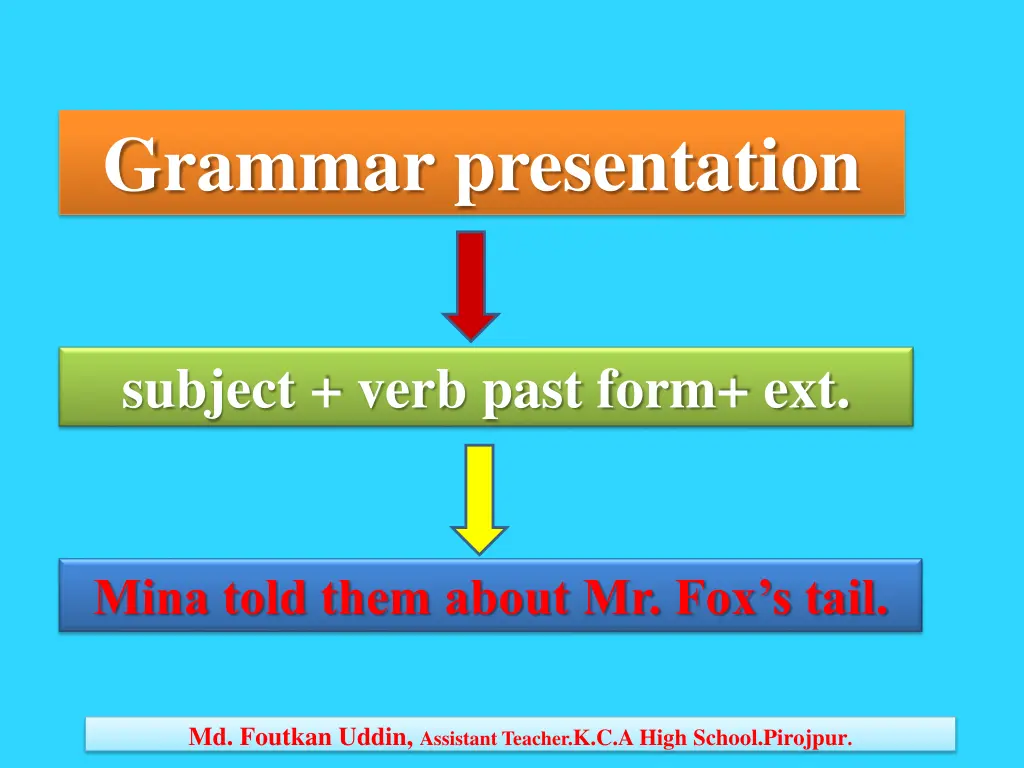 grammar presentation