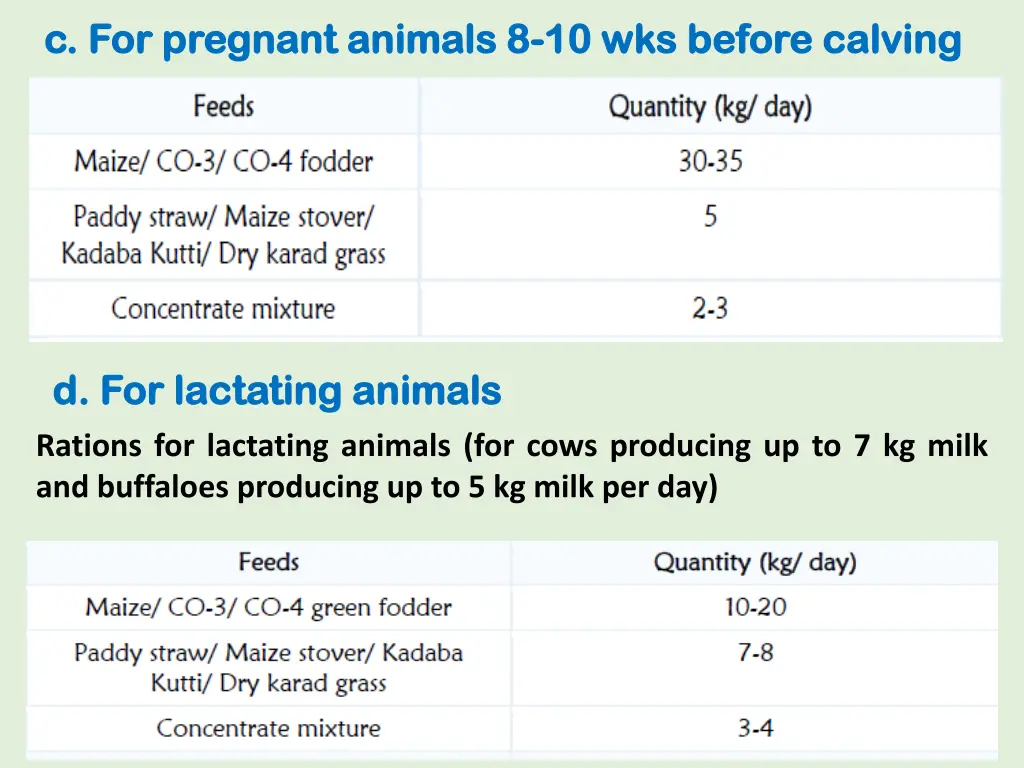 c for pregnant animals 8 c for pregnant animals