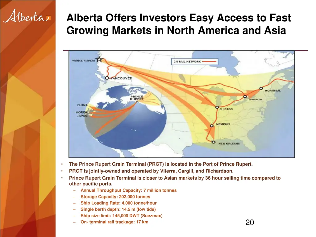 alberta offers investors easy access to fast