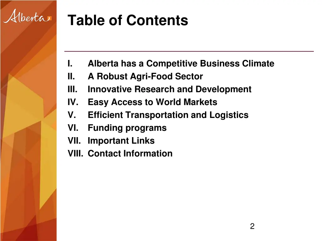 table of contents