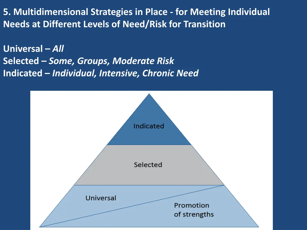 5 multidimensional strategies in place 1