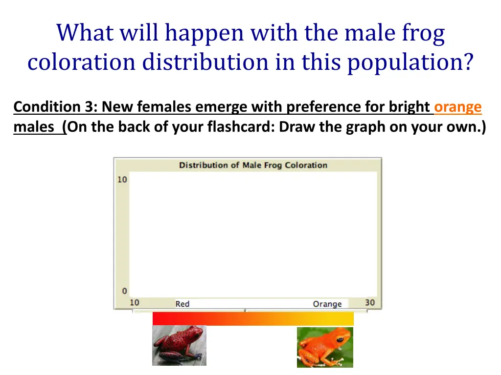 what will happen with the male frog coloration 2