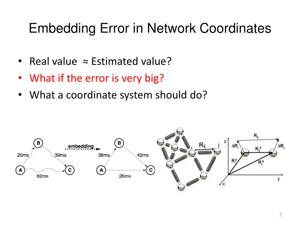 embedding error in network coordinates