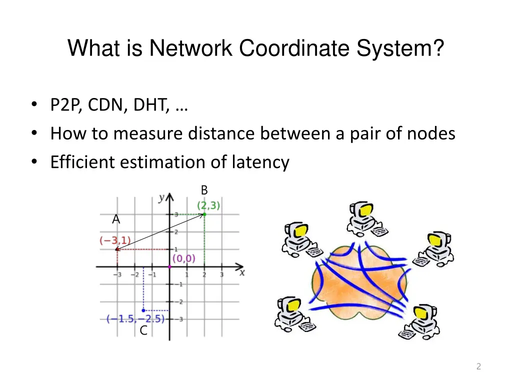 what is network coordinate system