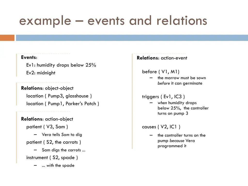 example events and relations